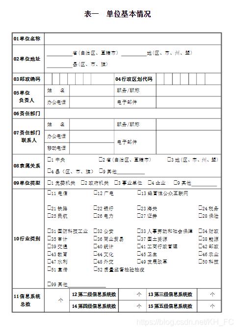 等保测评技术整改手册_工作说明书