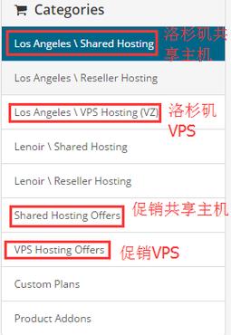 独立ipvps购买_独立加密