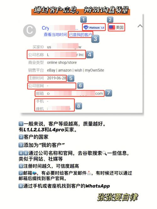带询盘外贸网站源码_概述