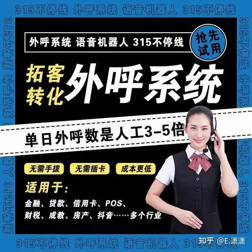 电话外呼软件_PSTN电话外呼是否占用并发资源？