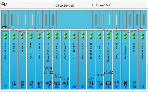 服务器磁盘槽位管理_意图/槽位变量（TOC