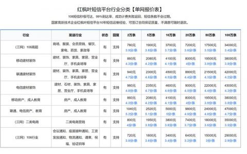 短信平台价格_服务价格