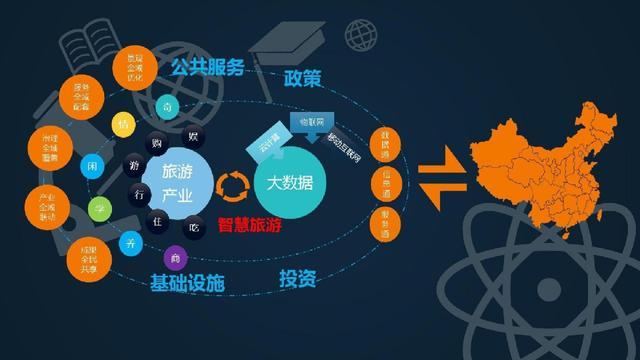 大数据与云_大容量数据库