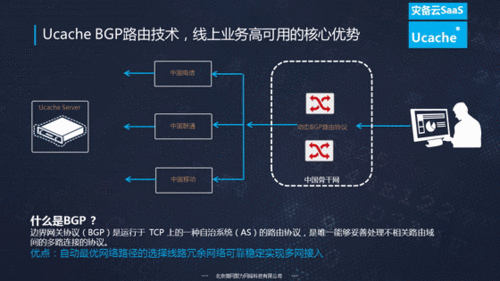 动态BGP带宽调度cdn回源_CDN回源失败