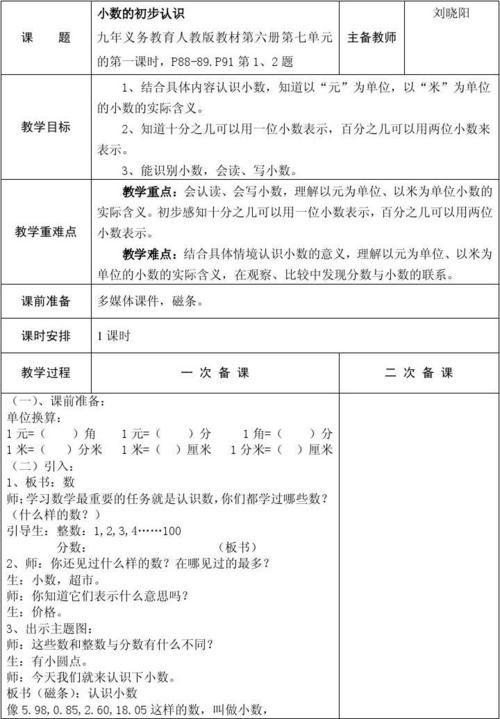 地方网站优势_为什么有些地方是8位小数，有些地方是2位小数