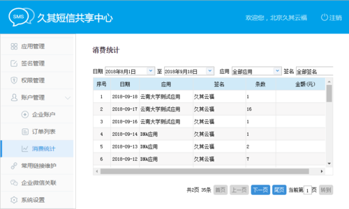 短信平台推荐_推荐