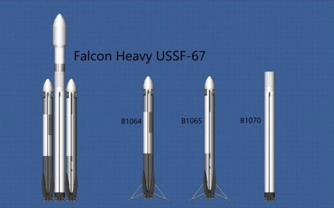 ecs  sfs_ECS服务器挂载SFS Turbo存储
