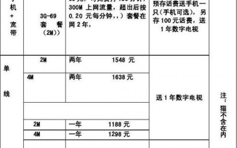 电信cdn服务收费_CDN在哪些环节收费，如何收费？