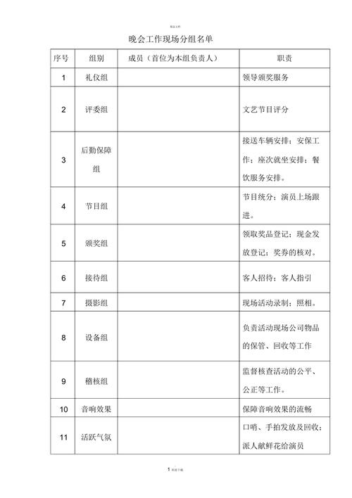 分组管理员_分组