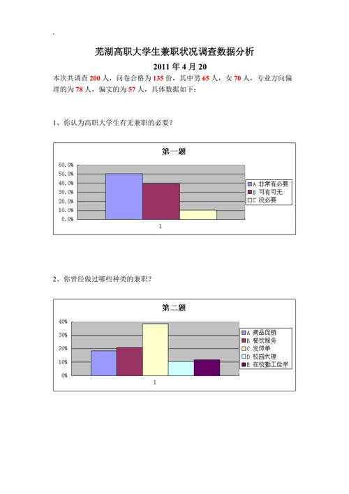 分析型数据_分析数据