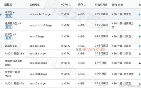 多少用户量需要买CDN_产品规格