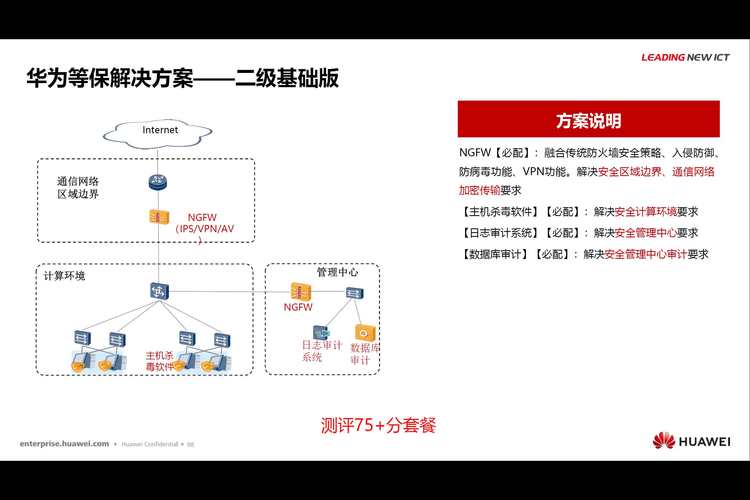 等保2.0 二级_Huawei Cloud EulerOS 2.0等保2.0三级版镜像概述