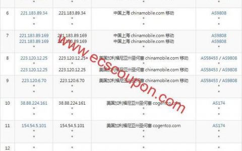 东京机房 vps_机房监控通知配置