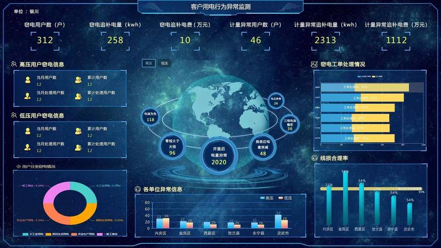电力云计算分析_计算在云