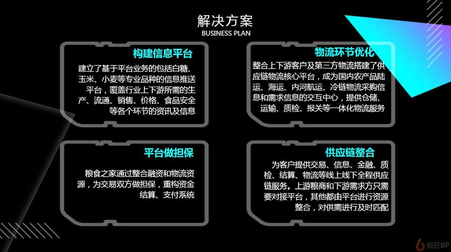 电商网站安全解决方案_使用Prestashop搭建电商网站