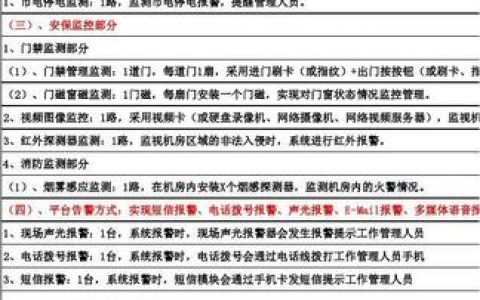 服务器机房_机房监控通知配置
