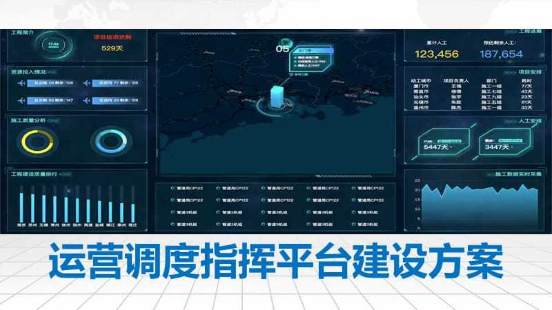euler 2.8_资源和成本规划