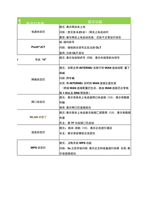 faq文件_FAQ