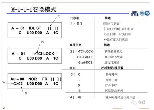 服务器ecs使用方法_使用方法