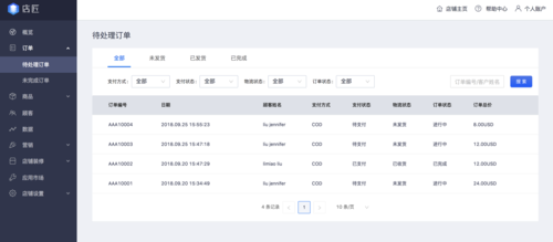 电商网站管理_电商管理订单管理