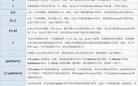 二级域名正则表达式_正则表达式