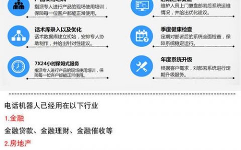 电话机器人怎么收费_服务怎么收费的