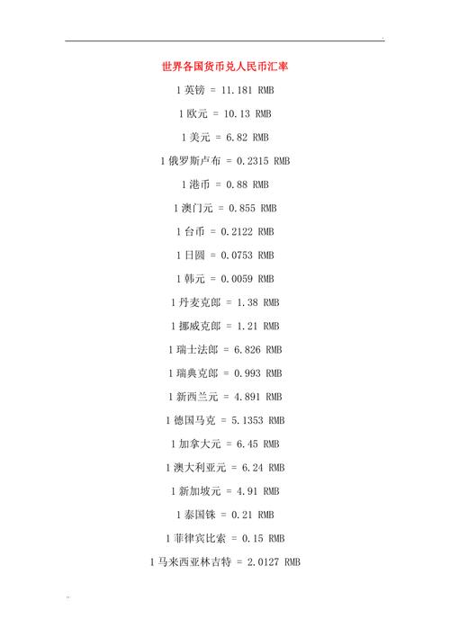 ecs带宽换算_汇率换算
