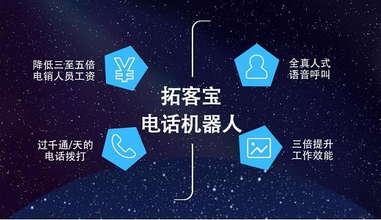 电话机器人在哪里买_会议