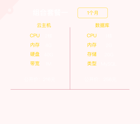 服务器套餐_套餐信息