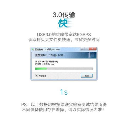 动态硬盘转基本硬盘_云硬盘基本概念
