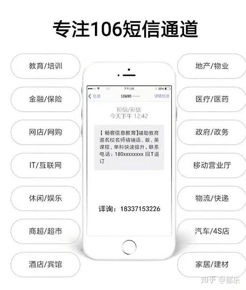 短信平台能发营销短信吗_配置短信外发