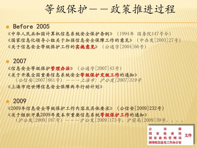 等保测评整改进度_工作说明书