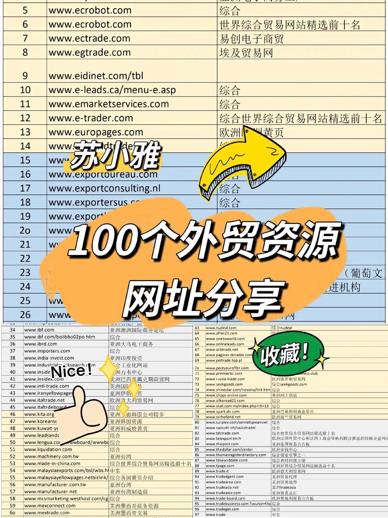 分享网址你懂_分享