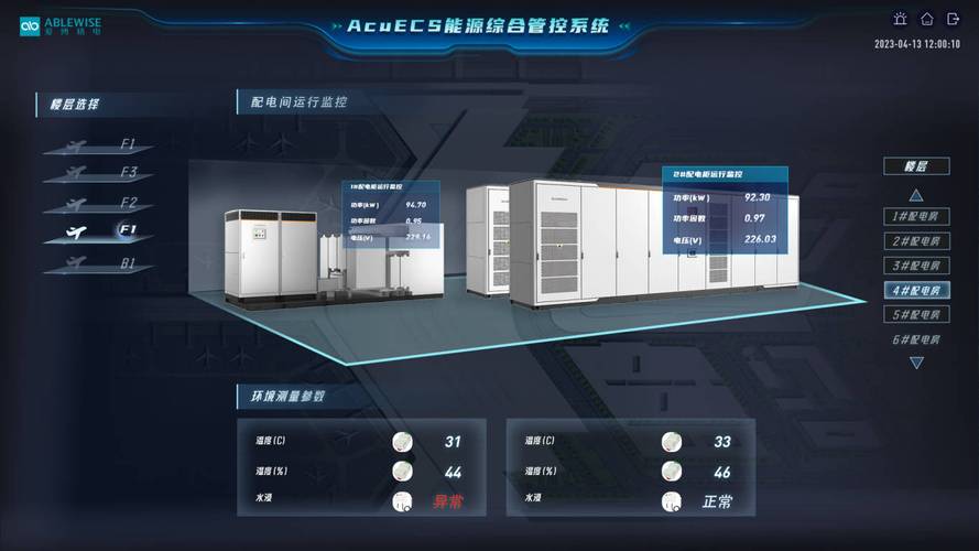 ecs控制面板_ECS