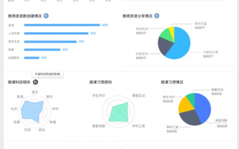 大数据分析教学_大数据分析