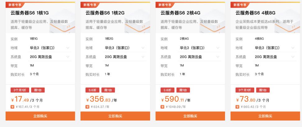 搭建网站服务器多少钱_搭建网站