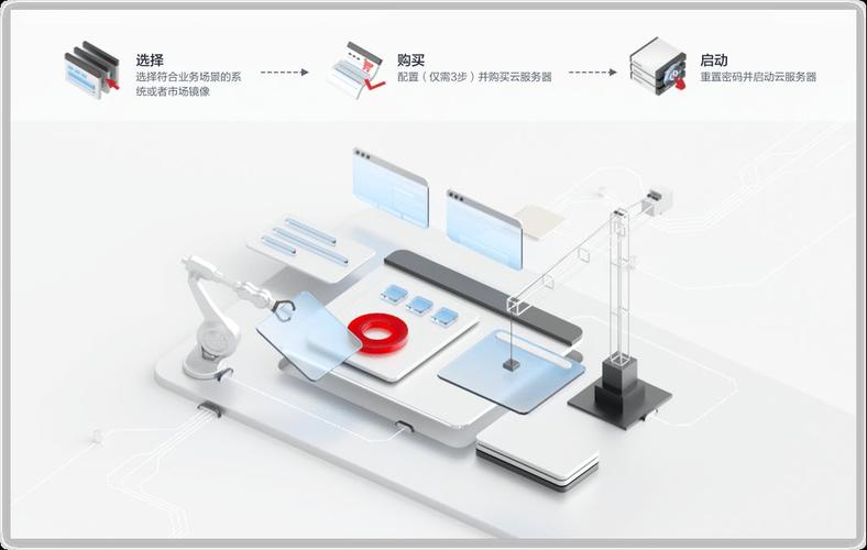 服务器图_图解云耀云服务器