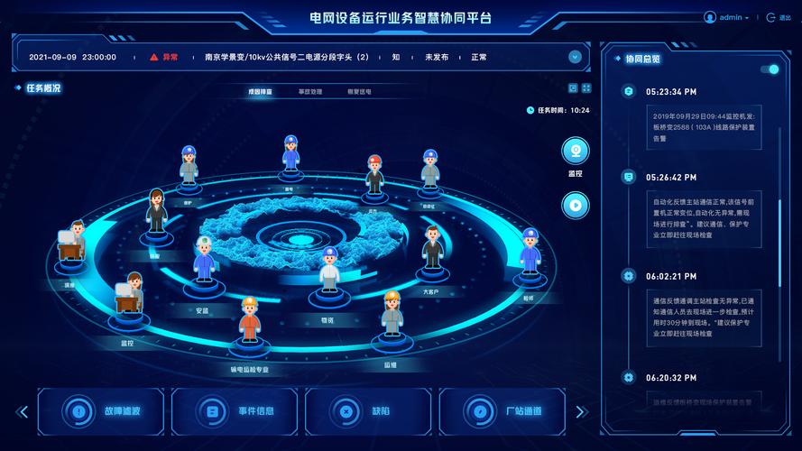 富阳网站建设_创建设备