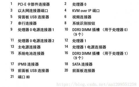 diy服务器配置方案_迁移方案配置