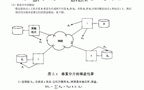 分布式数据库原理题_技术原理