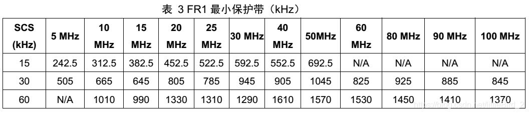 ecsslb带宽_带宽