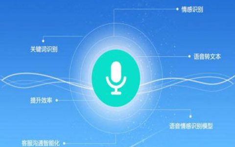 多人电话会议加播_多人共享模型、插件