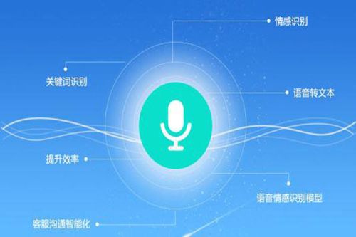 多人电话会议加播_多人共享模型、插件