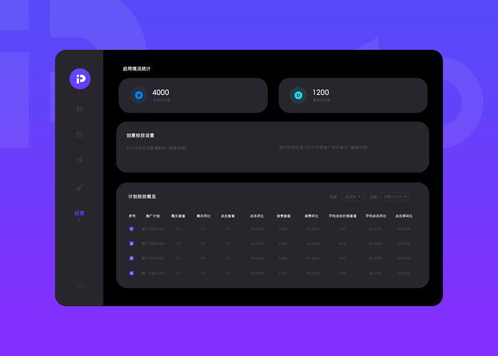 ecshop模板_模板管理