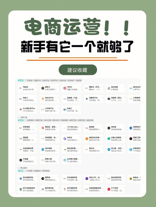 电商网站人员配置_使用Prestashop搭建电商网站