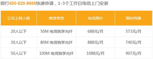服务器租赁公司_云专线如何收费