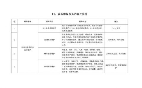 服务器架设与维护价格范围_上架设备