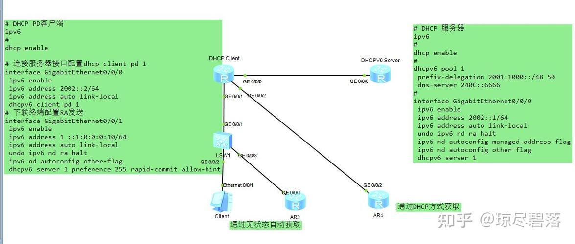 电脑网络服务器网络配置_电脑端