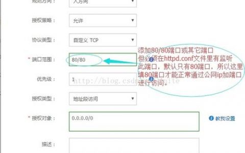 ecs 没有弹性ip 能访问公网吗_ECS资源不能公网访问