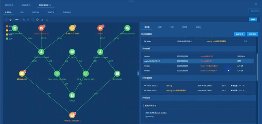 服务器支持多少路监控_监控呼叫全链路